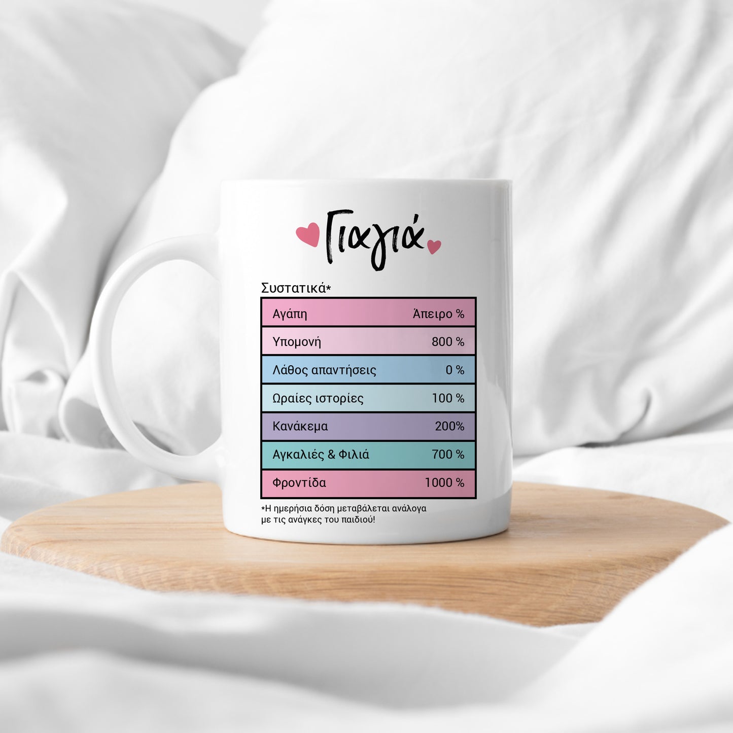 Grandmother Ingredients Ceramic Mug