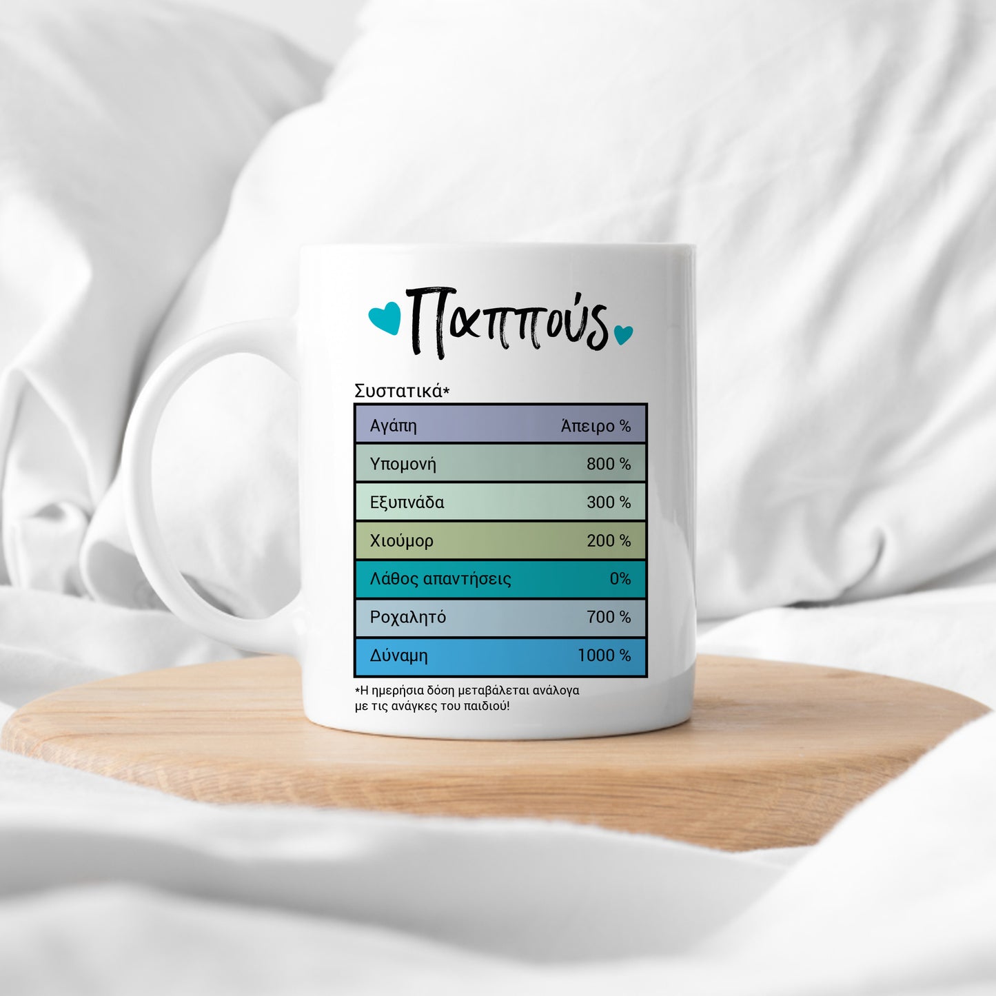 Grandfather Ingredients Ceramic Mug